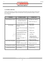 Preview for 21 page of MetalMaster PB-422L Operation Manual