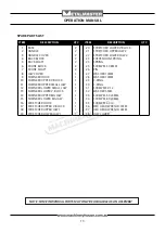 Preview for 13 page of MetalMaster SHST-1.2H Operation Manual