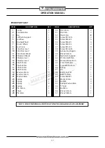 Preview for 17 page of MetalMaster SHST-1.2HO Operation Manual