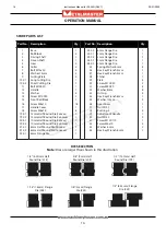 Предварительный просмотр 16 страницы MetalMaster SJ-24D Operation Manual