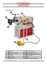 Предварительный просмотр 5 страницы MetalMaster SJM-2.5 Operation Manual