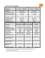 Preview for 17 page of METALSUB KL1242 LED2400/5100 User Manual