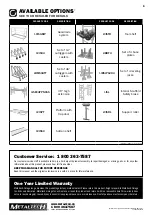 Preview for 5 page of MetalTech 6 BAKER JOBSIT I-CISC Operational Safety And Assembly Instructions