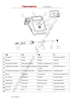 Предварительный просмотр 2 страницы Metalworks 722310038 Manual