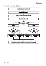 Preview for 3 page of Metapace L-1 Manual