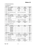 Предварительный просмотр 11 страницы Metapace T-3 User Manual