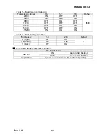 Предварительный просмотр 12 страницы Metapace T-3 User Manual