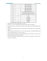 Предварительный просмотр 20 страницы Metapace T-40 User Manual