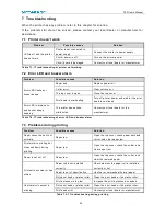 Предварительный просмотр 25 страницы Metapace T-40 User Manual