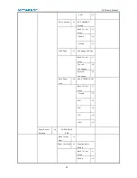 Предварительный просмотр 33 страницы Metapace T-40 User Manual