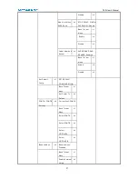 Предварительный просмотр 34 страницы Metapace T-40 User Manual