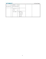 Предварительный просмотр 36 страницы Metapace T-40 User Manual