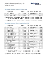 Предварительный просмотр 31 страницы Metaphase Technologies Metaphaser MP-LE1007 Operating Manual