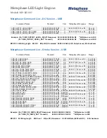 Предварительный просмотр 32 страницы Metaphase Technologies Metaphaser MP-LE1007 Operating Manual