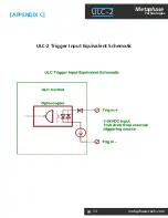 Предварительный просмотр 13 страницы Metaphase Technologies ULC-2 User Manual