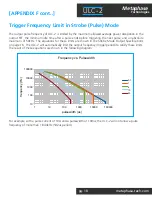 Предварительный просмотр 18 страницы Metaphase Technologies ULC-2 User Manual