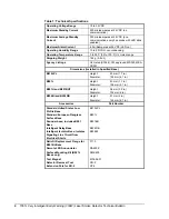 Preview for 4 page of Metasys 7351J Technical Bulletin