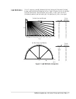 Preview for 7 page of Metasys CH Series Manual