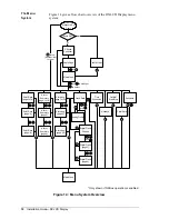 Preview for 10 page of Metasys DT-9100-8104 Installation Manual