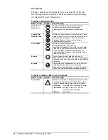 Preview for 22 page of Metasys DT-9100-8104 Installation Manual