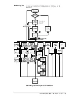 Preview for 23 page of Metasys DT-9100-8104 Installation Manual