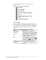 Preview for 34 page of Metasys DT-9100-8104 Installation Manual