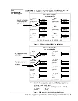 Preview for 5 page of Metasys FAN 636 Technical Manual