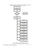 Предварительный просмотр 12 страницы Metasys IFC-1010 Technical Manual Programming Section