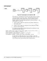 Предварительный просмотр 16 страницы Metasys IFC-1010 Technical Manual Programming Section