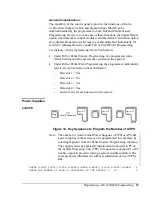 Предварительный просмотр 19 страницы Metasys IFC-1010 Technical Manual Programming Section