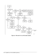 Предварительный просмотр 26 страницы Metasys IFC-1010 Technical Manual Programming Section