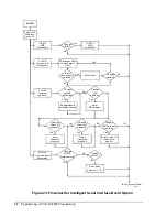 Предварительный просмотр 32 страницы Metasys IFC-1010 Technical Manual Programming Section