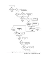 Предварительный просмотр 37 страницы Metasys IFC-1010 Technical Manual Programming Section