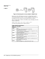 Предварительный просмотр 68 страницы Metasys IFC-1010 Technical Manual Programming Section