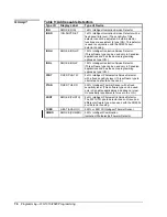 Предварительный просмотр 76 страницы Metasys IFC-1010 Technical Manual Programming Section