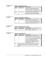 Предварительный просмотр 83 страницы Metasys IFC-1010 Technical Manual Programming Section