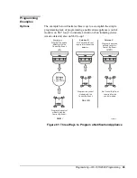 Предварительный просмотр 95 страницы Metasys IFC-1010 Technical Manual Programming Section