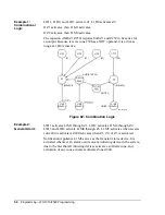 Предварительный просмотр 96 страницы Metasys IFC-1010 Technical Manual Programming Section