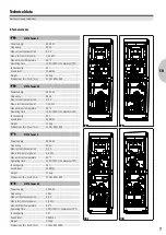 Preview for 7 page of Metasys META Tower 2 Assembly, Operation And Maintenance