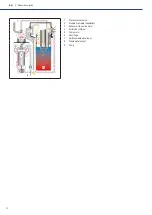 Preview for 10 page of Metasys MULTI SYSTEM 1 Instructions For Use Manual