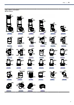 Preview for 37 page of Metasys MULTI SYSTEM 1 Instructions For Use Manual