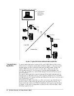 Preview for 10 page of Metasys N2 Technical Manual