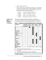 Preview for 15 page of Metasys NCM 200 Series Technical Manual