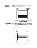 Preview for 25 page of Metasys NCM 200 Series Technical Manual