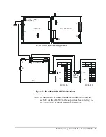 Preview for 15 page of Metasys SIB-NET Technical Manual