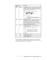 Preview for 11 page of Metasys TC-9100 Series Technical Bulletin