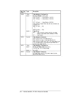 Preview for 22 page of Metasys TC-9100 Series Technical Bulletin