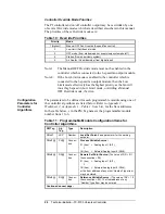 Preview for 28 page of Metasys TC-9100 Series Technical Bulletin