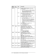 Preview for 30 page of Metasys TC-9100 Series Technical Bulletin