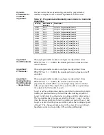 Preview for 31 page of Metasys TC-9100 Series Technical Bulletin